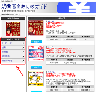 消費者金融比較ガイド