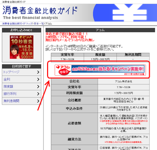 消費者金融比較ガイド